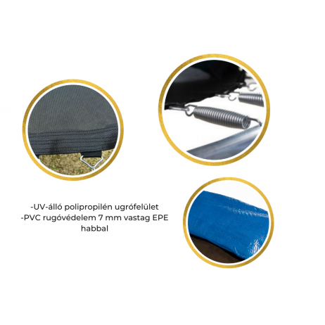 Trambulina si Plasa de Siguranta Sportmann 430 cm, Albastru