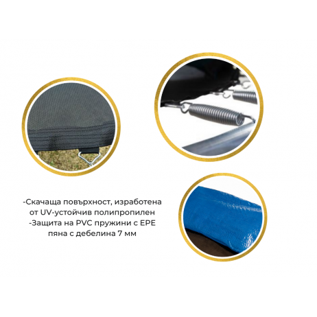 Trambulina si Plasa de Siguranta Sportmann 430 cm, Albastru