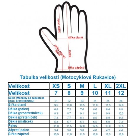 Manusi moto WORKER Supreme TWG-171