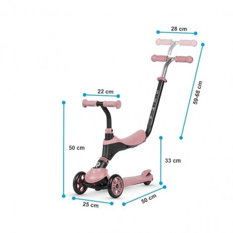 Trotineta 5in1 Qplay Sema Roz