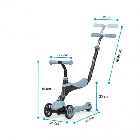 Trotineta 5in1 Qplay Sema Albastru