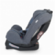 Scaun auto grupa 0-36 kg MamaLove Infinity Albastru