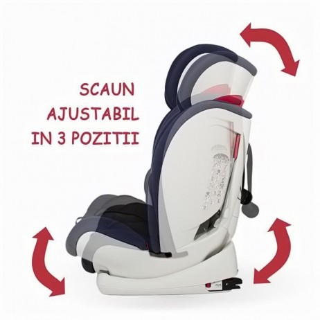 Scaun auto cu Isofix grupa 9-36 kg COCCOLLE Vela-Fix albastru