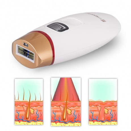 Epilator IPL inSPORTline Eriva