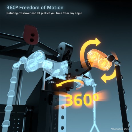 Aparat multifunctional Power Rack inSPORTline Cable Column CC550