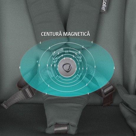 Carucior modular 4in1 Coccolle Serry Moss green cu Scoica auto iSize Coccolle Knox Black si Baza isofix iSize Coccolle Knox