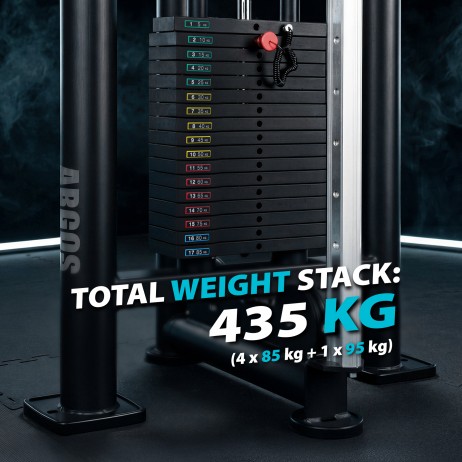 Aparat multifuncțional ARGOS 5 statii