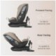 Scaun auto rotativ iSize Coccolle Velsa Taupe brown